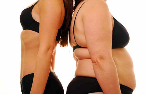 Giảm béo - giảm cân