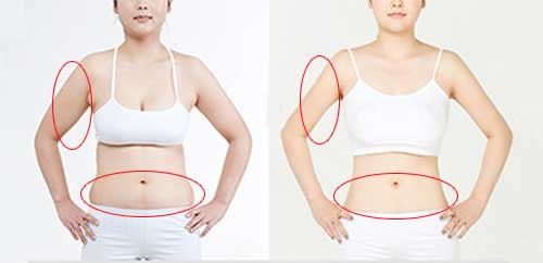 Kết quả giảm cân