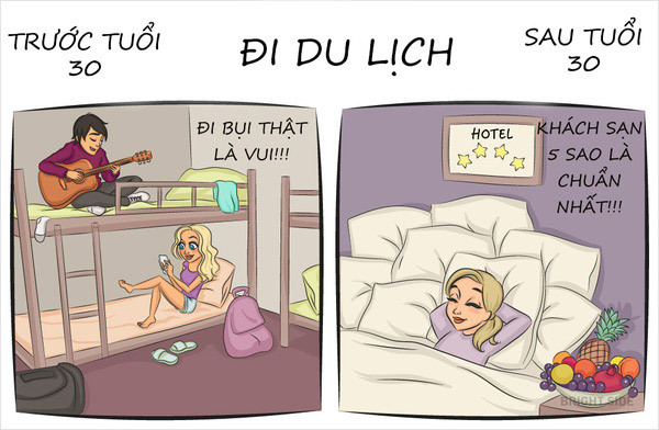 trước và sau tuổi 30-1