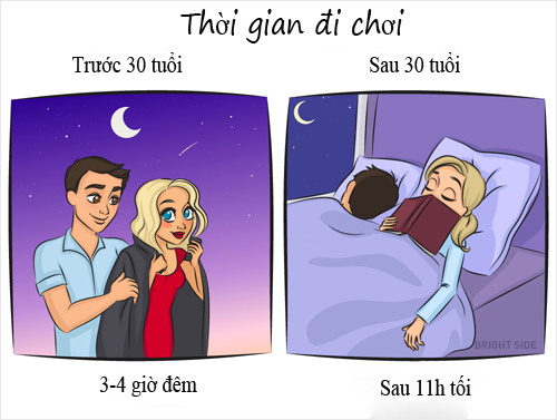 trước và sau tuổi 30-3