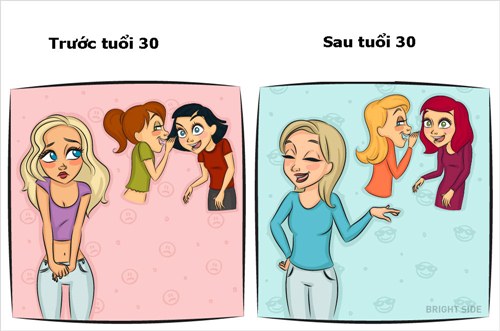 trước và sau tuổi 30-4